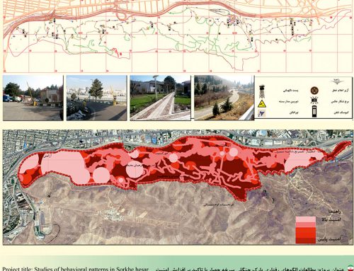 مطالعات الگوهای رفتاری پارک جنگلی سرخه حصار